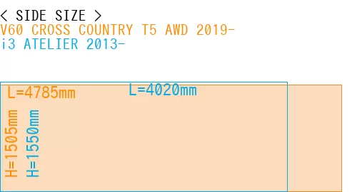 #V60 CROSS COUNTRY T5 AWD 2019- + i3 ATELIER 2013-